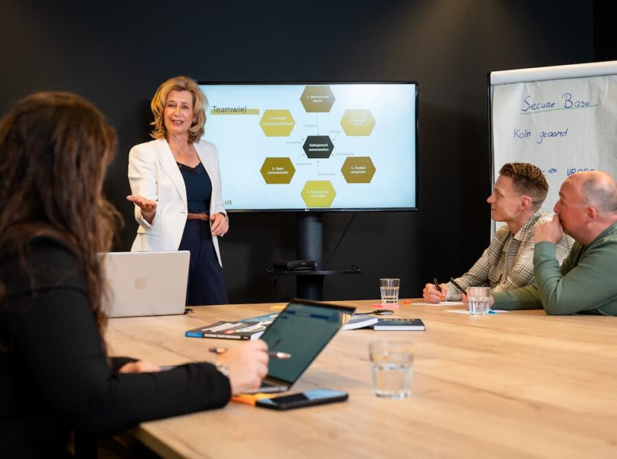 Presentatie aan teamleden door Ine van den Heijkant met op de achtergrond het Teamwiel en een flip-over